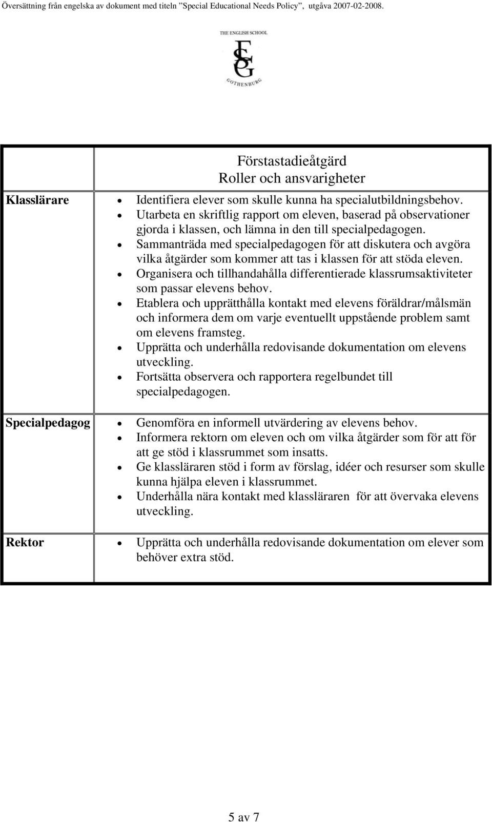 Sammanträda med specialpedagogen för att diskutera och avgöra vilka åtgärder som kommer att tas i klassen för att stöda eleven.