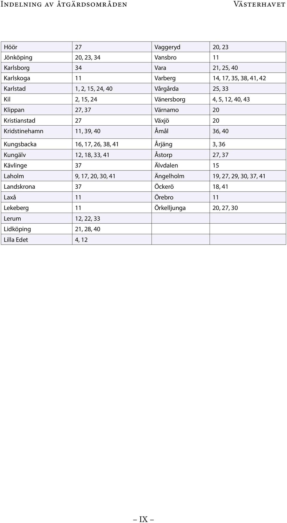 11, 39, 40 Åmål 36, 40 Kungsbacka 16, 17, 26, 38, 41 Årjäng 3, 36 Kungälv 12, 18, 33, 41 Åstorp 27, 37 Kävlinge 37 Älvdalen 15 Laholm 9, 17, 20, 30, 41