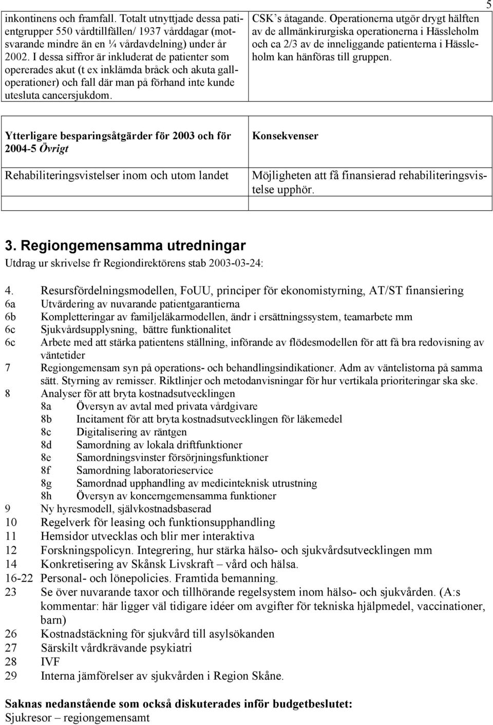 Operationerna utgör drygt hälften av de allmänkirurgiska operationerna i Hässleholm och ca 2/3 av de inneliggande patienterna i Hässleholm kan hänföras till gruppen.