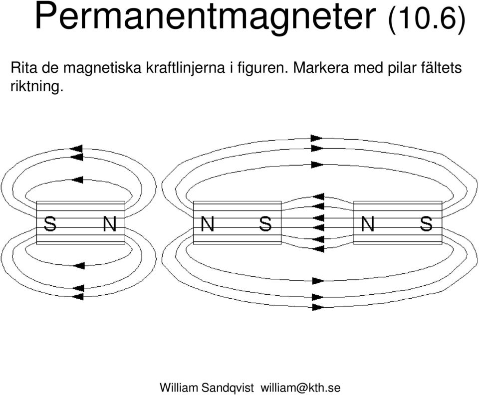 kraftinjerna i figuren.