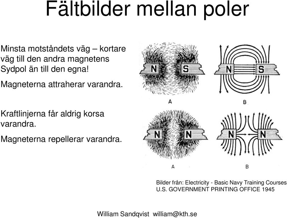 Kraftinjerna får adrig korsa varandra. Magneterna repeerar varandra.