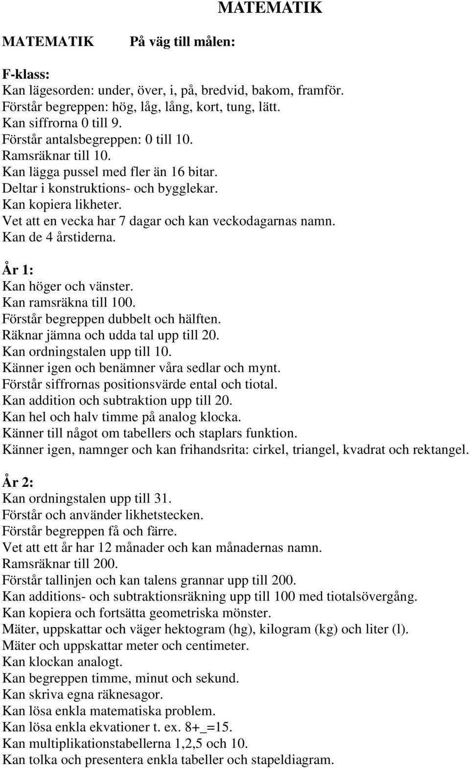 Vet att en vecka har 7 dagar och kan veckodagarnas namn. Kan de 4 årstiderna. År 1: Kan höger och vänster. Kan ramsräkna till 100. Förstår begreppen dubbelt och hälften.