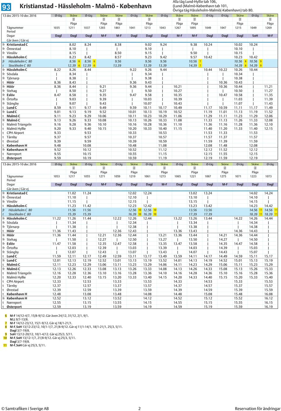 Dagar Dagl Dagl Dagl M-F M-F Dagl Dagl Dagl M-F M-F Dagl Dagl Dagl SoH M-F fr Kristianstad C 8.02 8.24 8.38 9.02 9.24 9.38 10.24 10.02 10.24 fr Önnestad 8.10 9.10 10.10 fr Vinslöv 8.15 8.50 9.15 9.