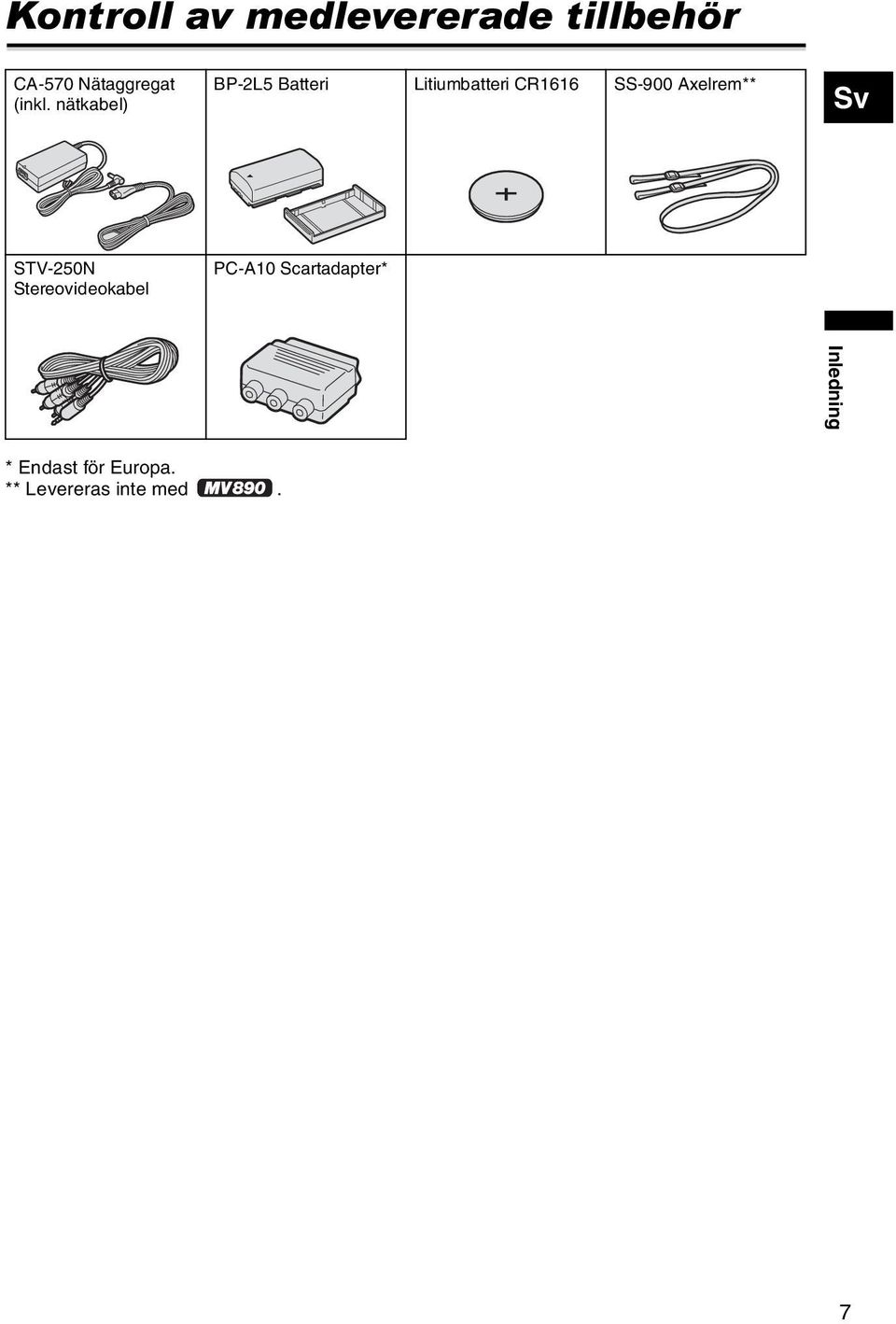 nätkabel) BP-2L5 Batteri Litiumbatteri CR1616 SS-900