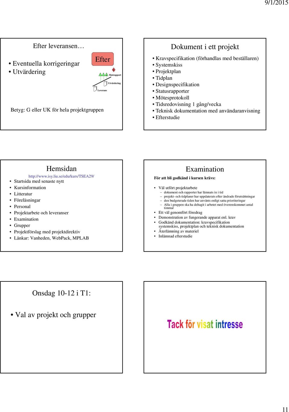 Designspecifikation Statusrapporter Mötesprotokoll Tidsredovisning 1 gång/vecka Teknisk dokumentation med användaranvisning Efterstudie Hemsidan http://www.isy.liu.