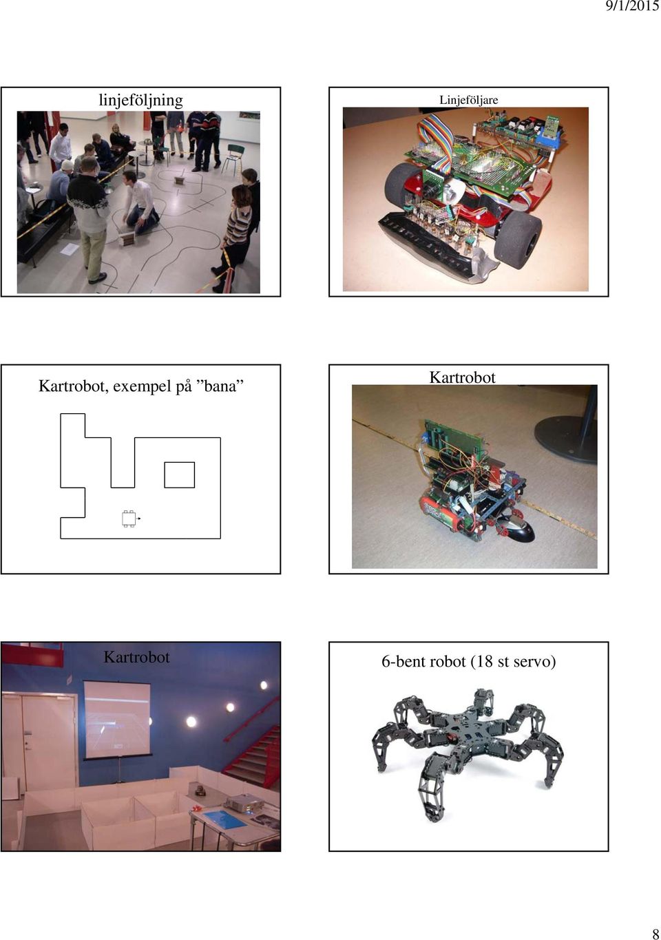 exempel på bana Kartrobot