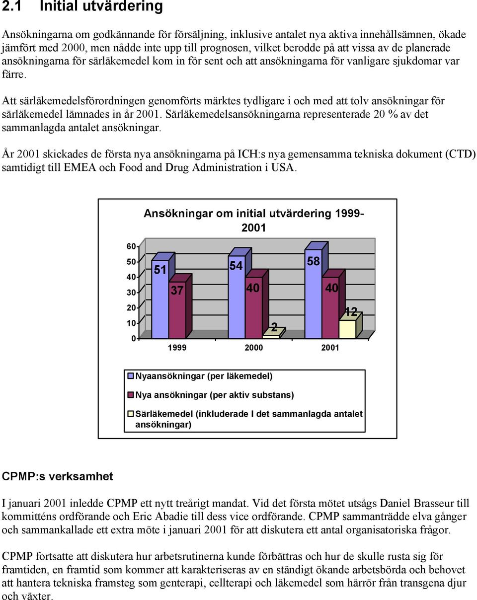 Att särläkemedelsförordningen genomförts märktes tydligare i och med att tolv ansökningar för särläkemedel lämnades in år 2001.