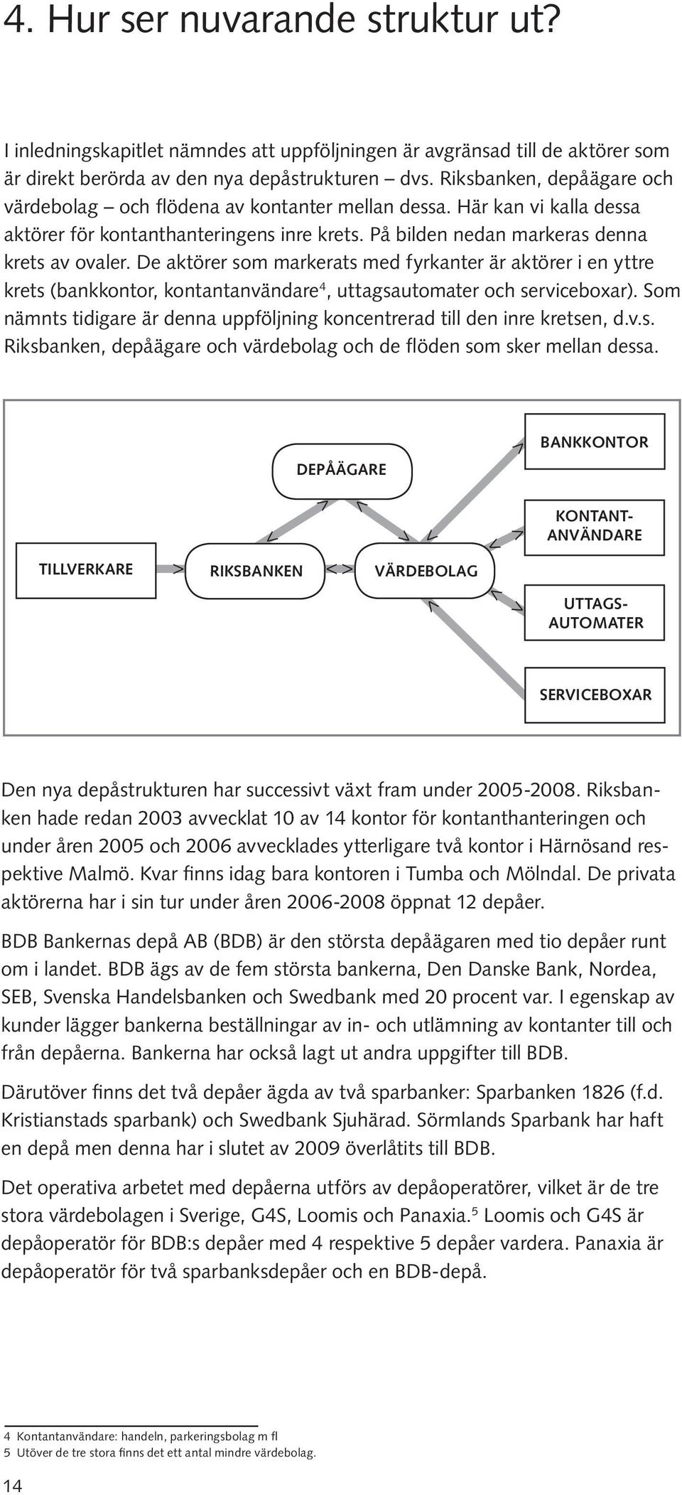 De aktörer som markerats med fyrkanter är aktörer i en yttre krets (bankkontor, kontantanvändare 4, uttagsautomater och serviceboxar).