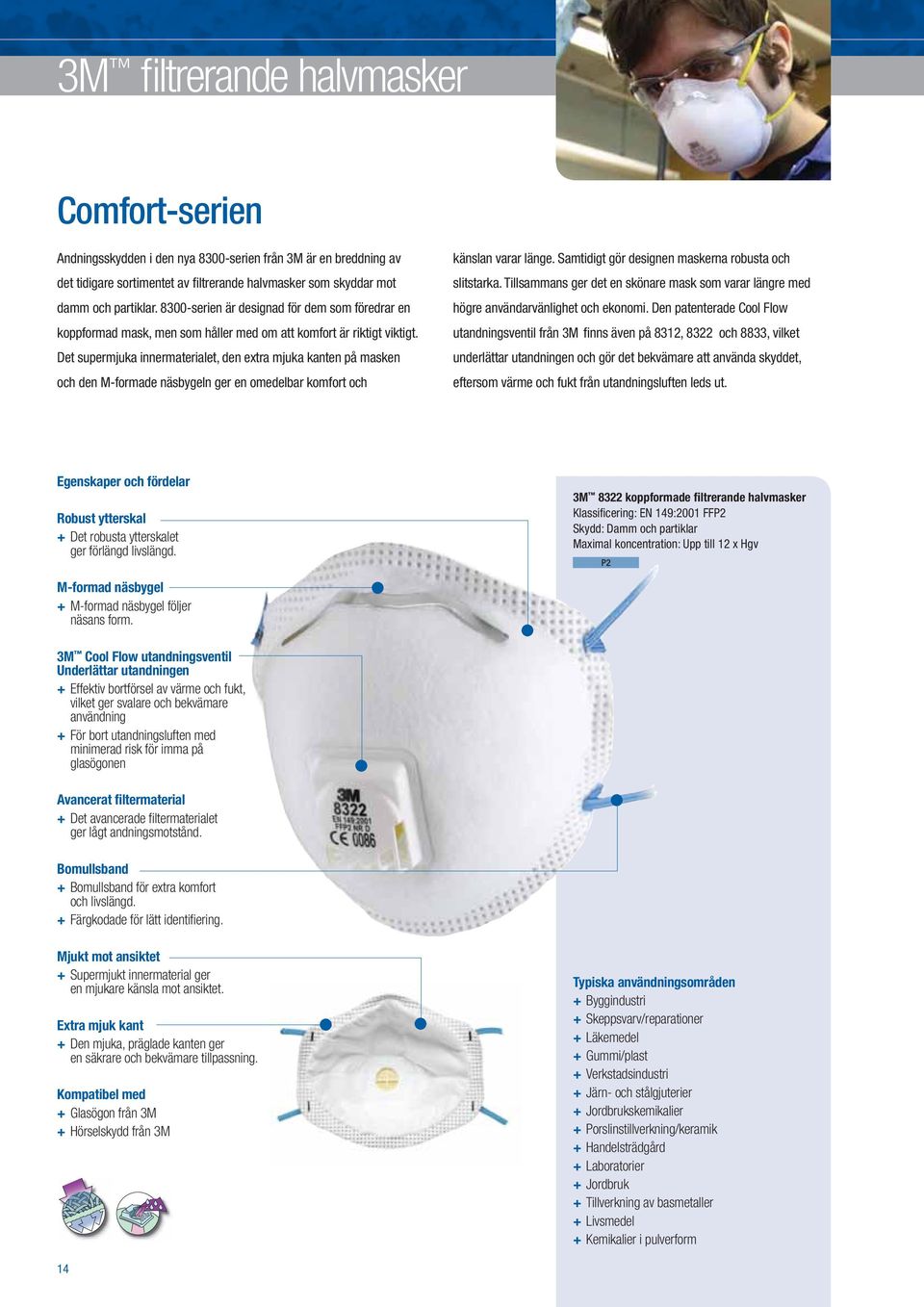 Det supermjuka innermaterialet, den extra mjuka kanten på masken och den M-formade näsbygeln ger en omedelbar komfort och känslan varar länge. Samtidigt gör designen maskerna robusta och slitstarka.