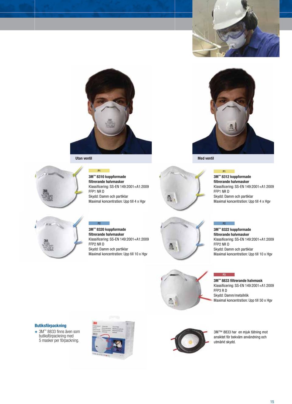 koppformade filtrerande halvmasker Klassifi cering: SS-EN 149:2001+A1:2009 FF NR D P3 3M 8833 filtrerande halvmask Klassifi cering: SS-EN 149:2001+A1:2009 FFP3 R D Skydd: Damm/metallrök Maximal