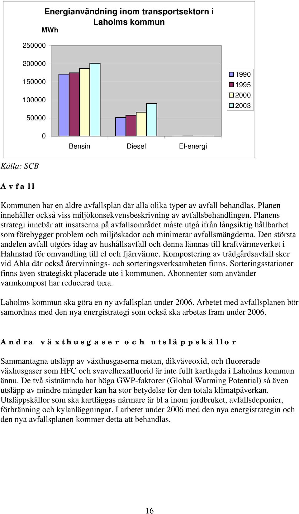 Planens strategi innebär att insatserna på avfallsområdet måste utgå ifrån långsiktig hållbarhet som förebygger problem och miljöskador och minimerar avfallsmängderna.