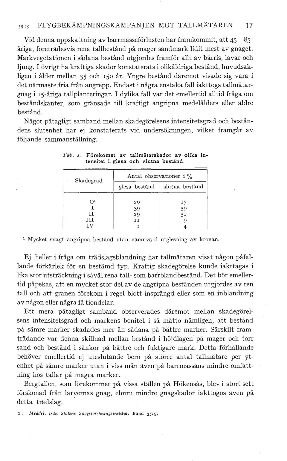 Yngre bestånd däremot visade sig vara i det närmaste fria från angrepp. Endast i några enstaka fa iakttogs tamätargnag i 15-åriga tapanteringar.