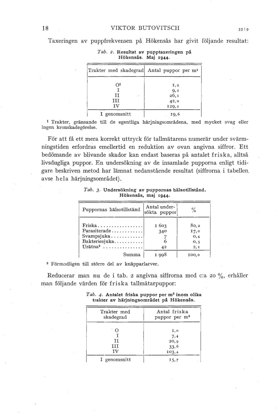 För att få ett mera korrekt uttryck för tamätarens numerär under svärmningstiden erfordras emeertid en reduktion av ovan angivna siffror.