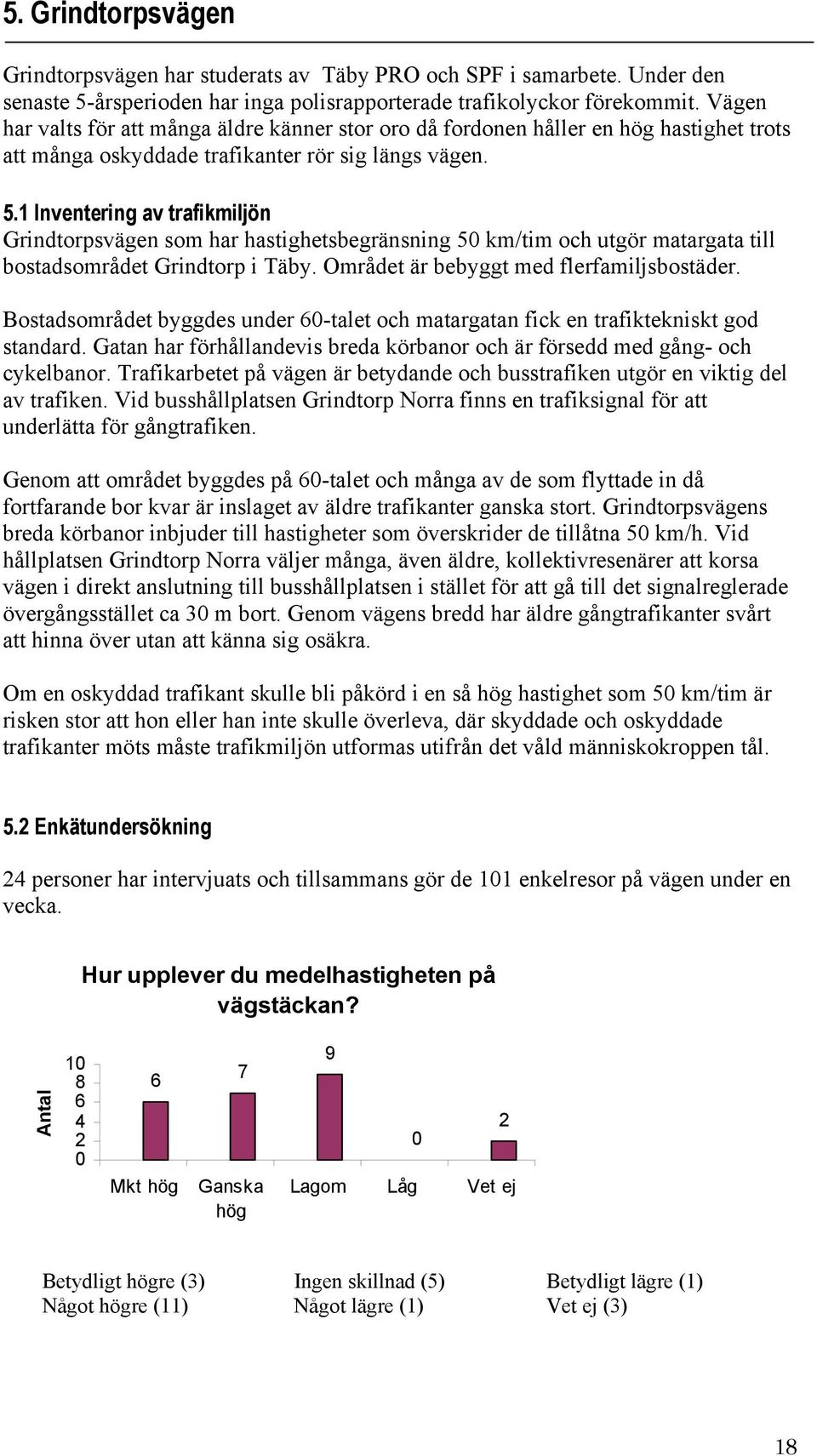 .1 Inventering av trafikmiljön Grindtorpsvägen som har hastighetsbegränsning km/tim och utgör matargata till bostadsområdet Grindtorp i Täby. Området är bebyggt med flerfamiljsbostäder.