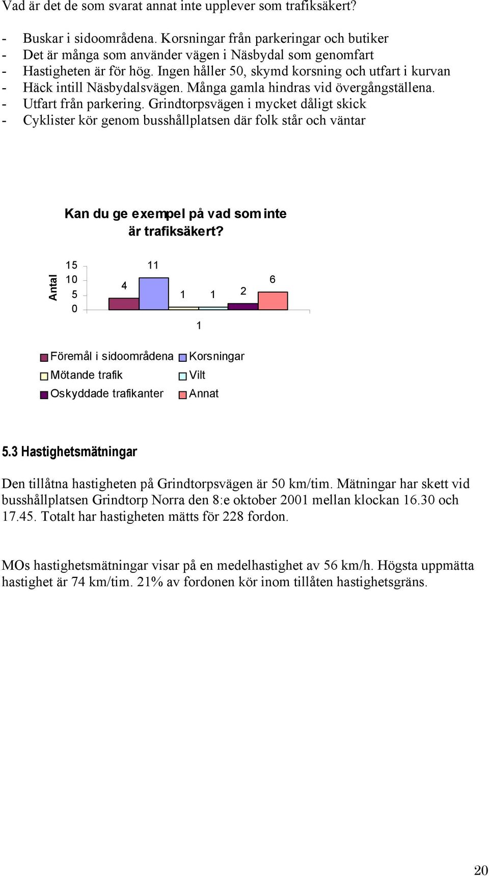 Ingen håller, skymd korsning och utfart i kurvan - Häck intill Näsbydalsvägen. Många gamla hindras vid övergångställena. - Utfart från parkering.