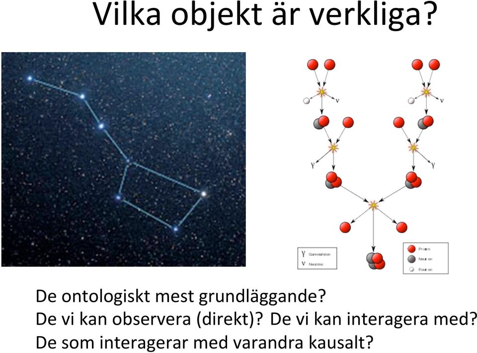 De vi kan observera (direkt)?