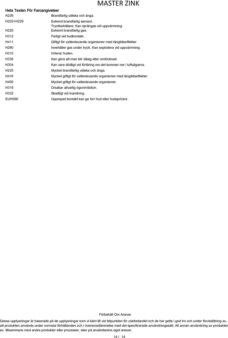 H336 Kan göra att man blir dåsig eller omtöcknad. H304 Kan vara dödligt vid förtäring om det kommer ner i luftvägarna. H225 Mycket brandfarlig vätska och ånga.