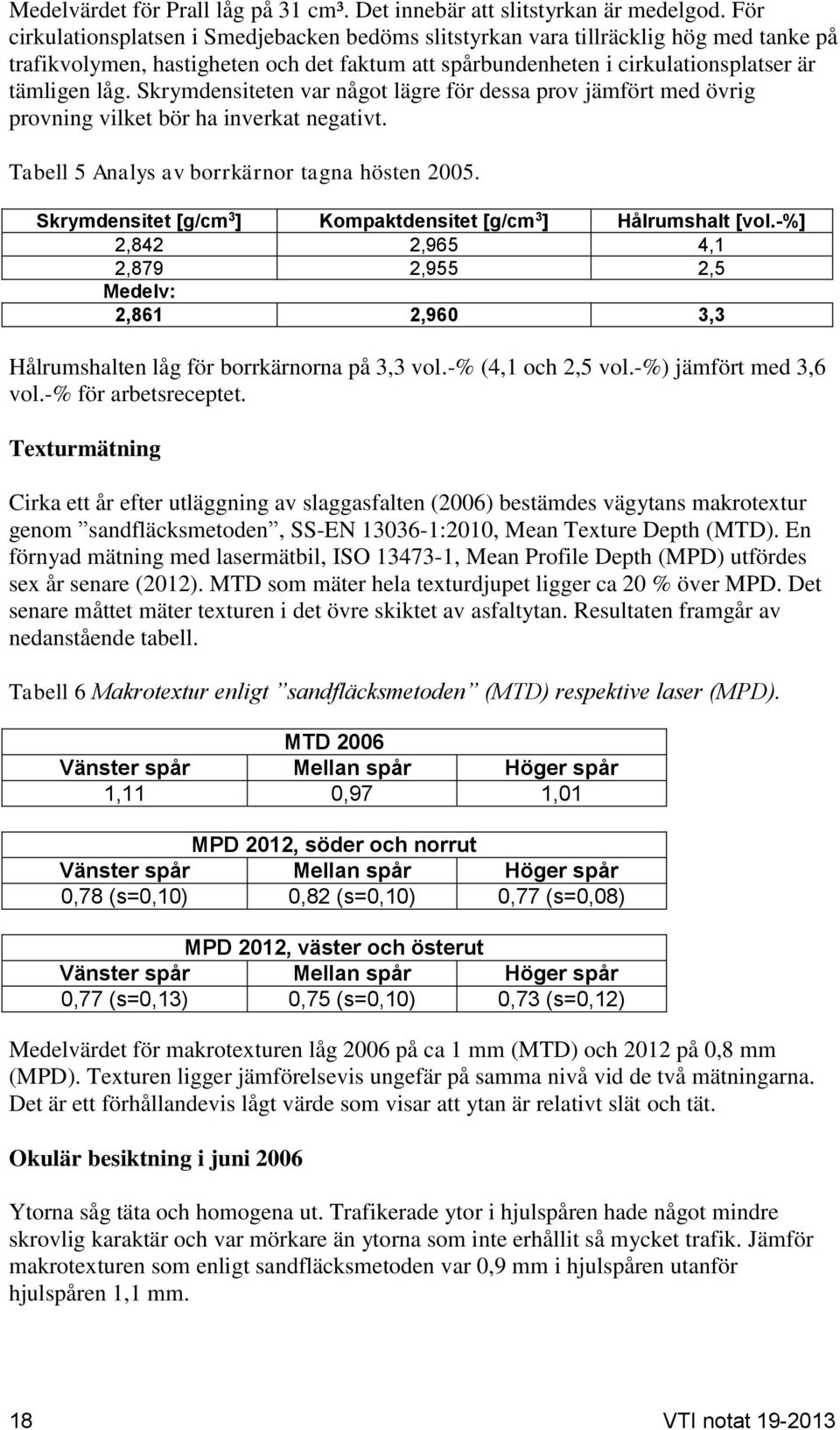 Skrymdensiteten var något lägre för dessa prov jämfört med övrig provning vilket bör ha inverkat negativt. Tabell 5 Analys av borrkärnor tagna hösten 2005.