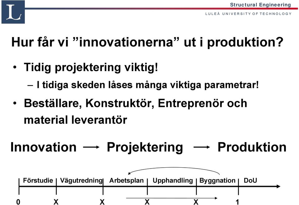 Beställare, Konstruktör, Entreprenör och material leverantör Innovation