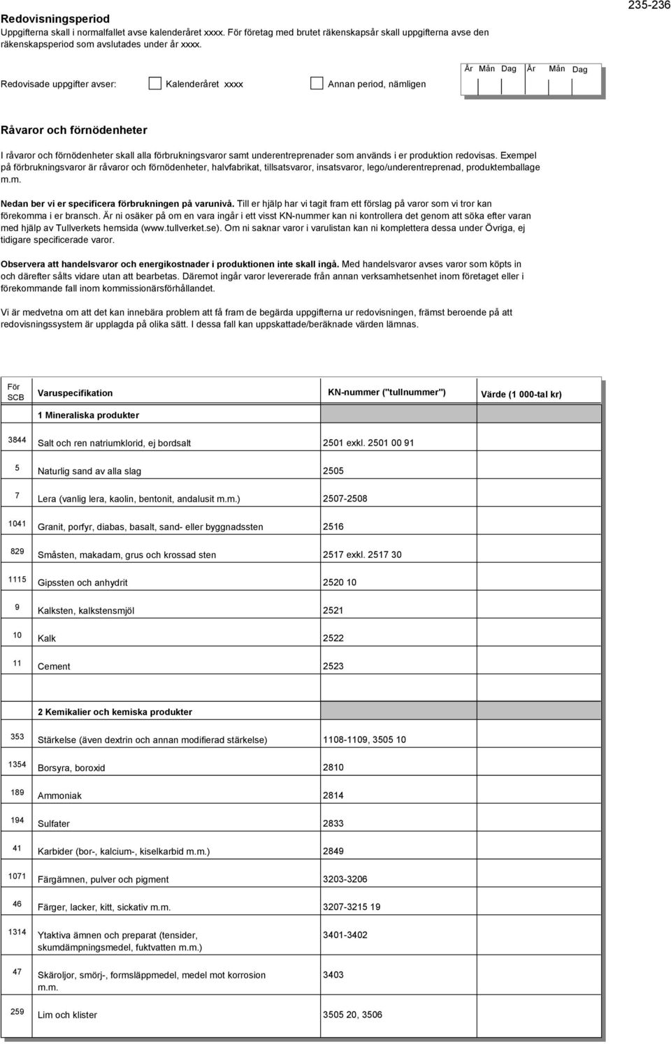 underentreprenader som används i er produktion redovisas.