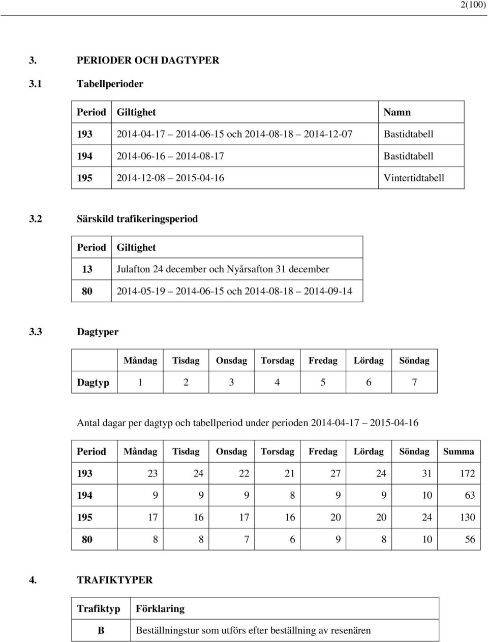 2 Särskild trafikeringsperiod Period Giltighet 13 Julafton 24 december och Nyårsafton 31 december 80 2014-05-19 2014-06-15 och 2014-08-18 2014-09-14 3.