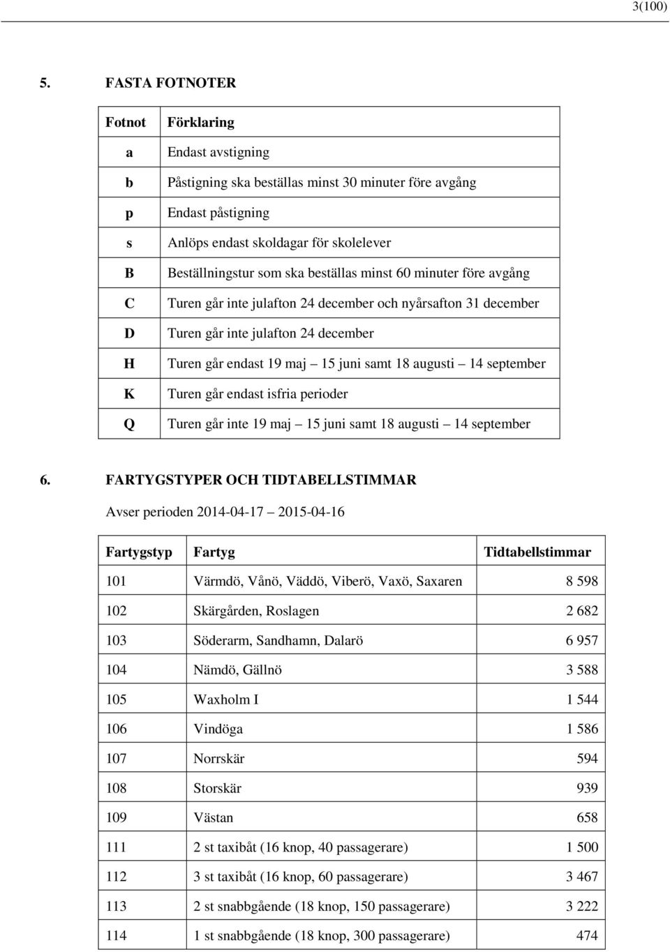 som ska beställas minst 60 minuter före avgång Turen går inte julafton 24 december och nyårsafton 31 december Turen går inte julafton 24 december Turen går endast 19 maj 15 juni samt 18 augusti 14