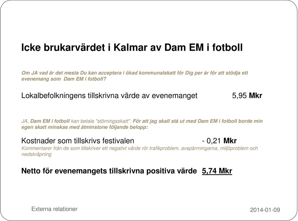 För att jag skall stå ut med Dam EM i fotboll borde min egen skatt minskas med åtminstone följande belopp: Kostnader som tillskrivs festivalen - 0,21 Mkr