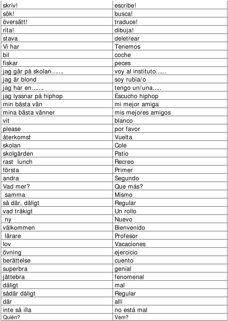 samma så där, dåligt vad tråkigt ny välkommen lärare lov övning berättelse superbra jättebra dåligt sådär dåligt där inte så illa Quién? escribe! busca! traduce! dibuja!