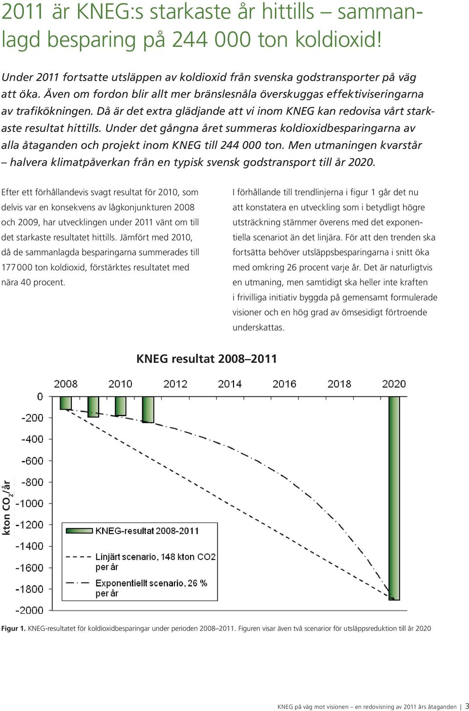 Under det gångna året summeras koldioxidbesparingarna av alla å taganden och projekt inom KNEG till 244 000 ton.