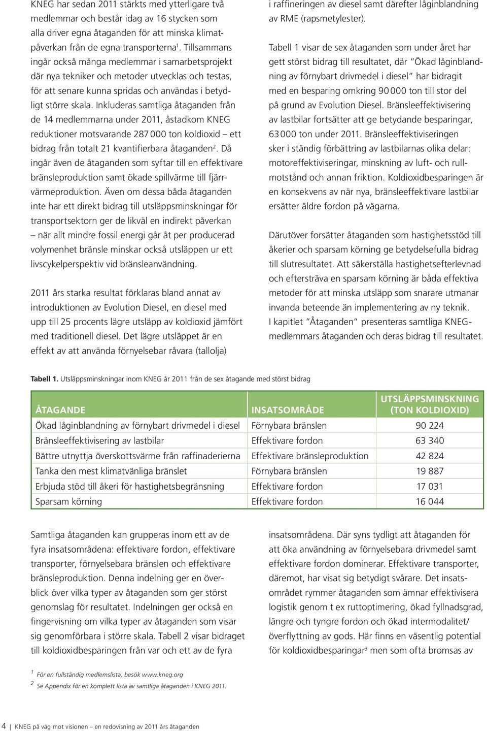 Inkluderas samtliga åtaganden från de 14 medlemmarna under 2011, åstadkom KNEG reduktioner motsvarande 287 000 ton koldioxid ett bidrag från totalt 21 kvantifierbara åtaganden 2.