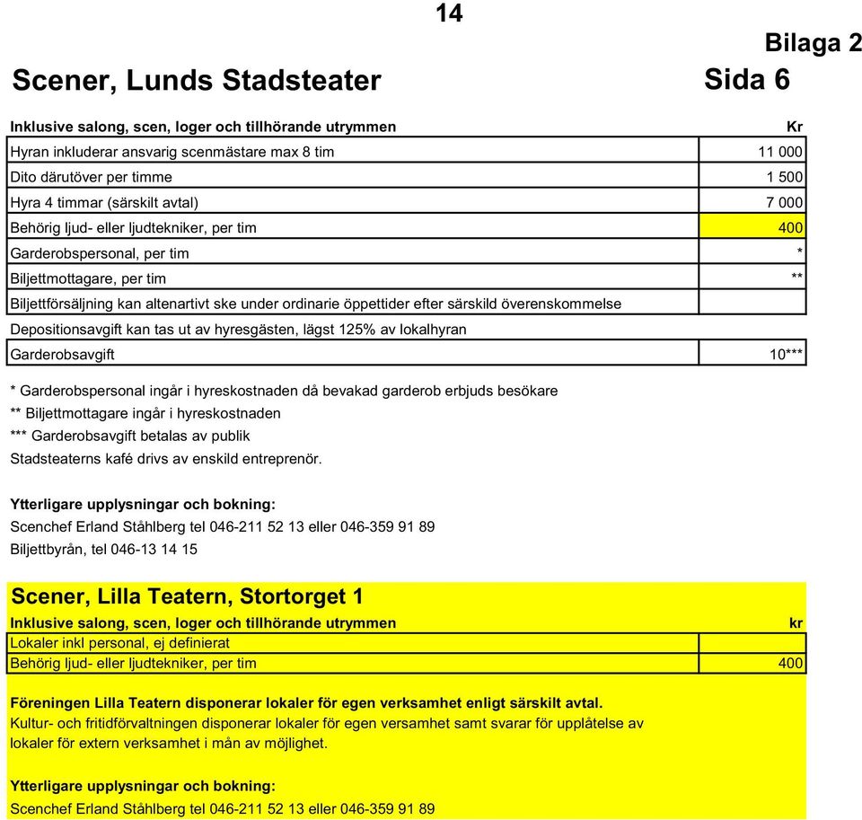 efter särskild överenskommelse Depositionsavgift kan tas ut av hyresgästen, lägst 125% av lokalhyran Garderobsavgift 10*** * Garderobspersonal ingår i hyreskostnaden då bevakad garderob erbjuds