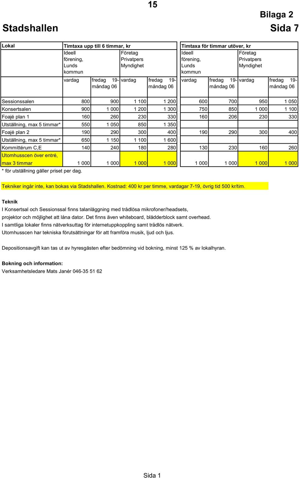 900 1 000 1 200 1 300 750 850 1 000 1 100 Foajé plan 1 160 260 230 330 160 206 230 330 Utställning, max 5 timmar* 550 1 050 850 1 350 Foajé plan 2 190 290 300 400 190 290 300 400 Utställning, max 5