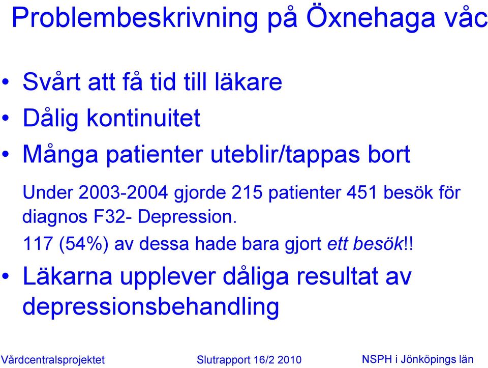 patienter 451 besök för diagnos F32- Depression.