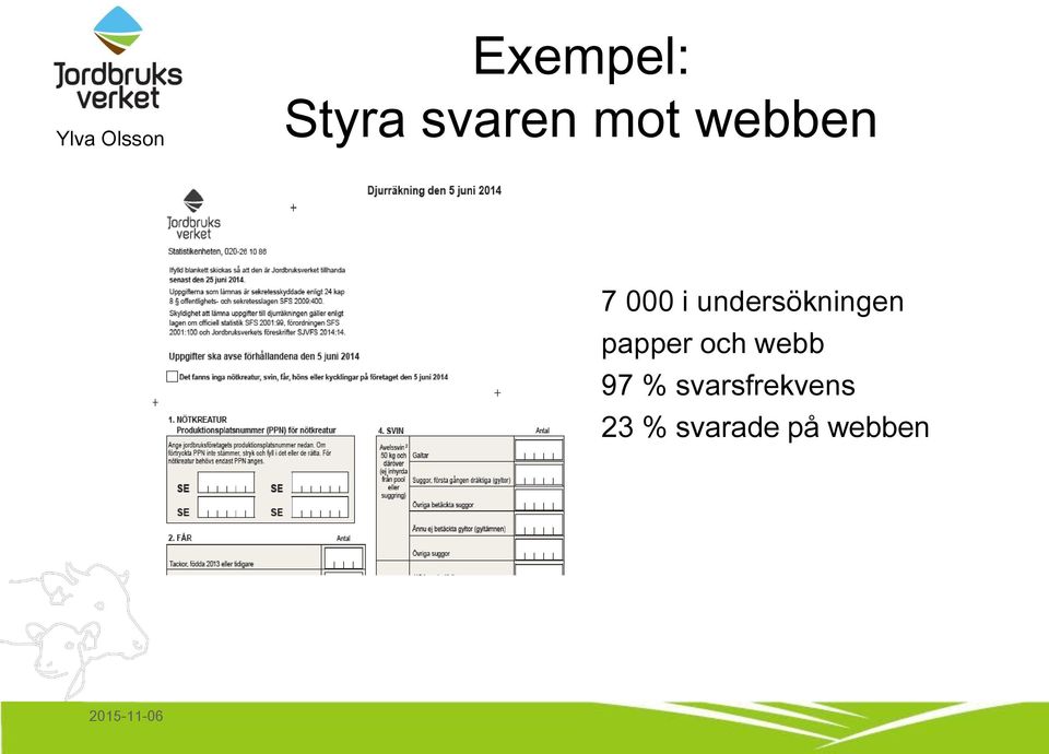 undersökningen papper och webb