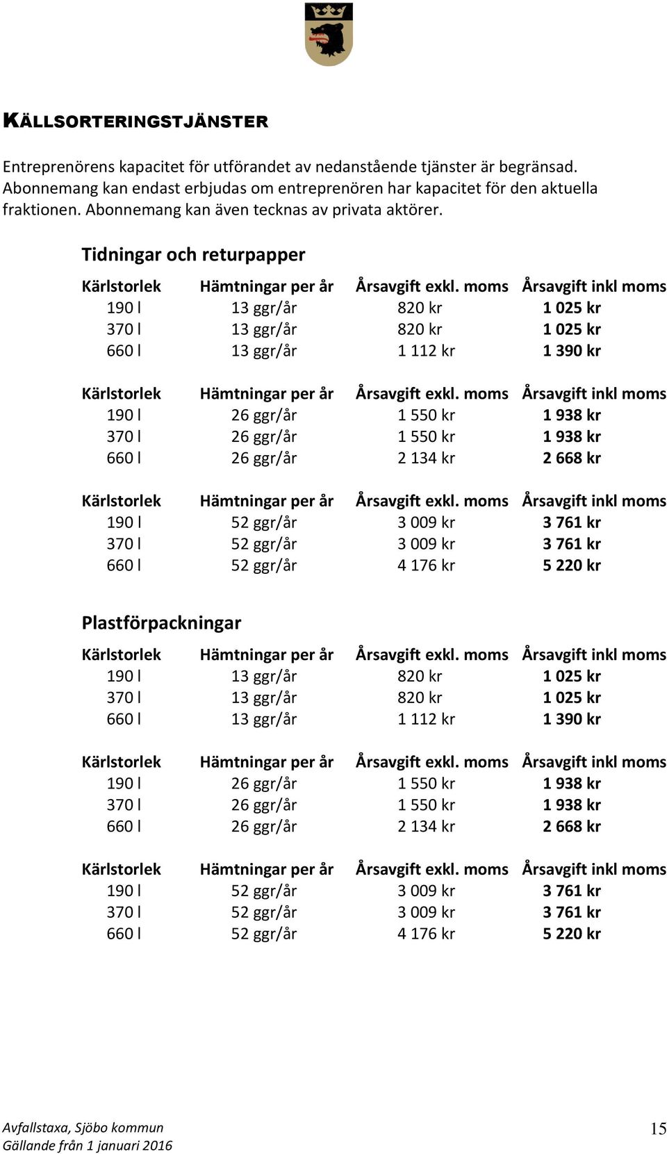 Tidningar och returpapper 190 l 13 ggr/år 820 kr 1 025 kr 370 l 13 ggr/år 820 kr 1 025 kr 660 l 13 ggr/år 1 112 kr 1 390 kr 190 l 26 ggr/år 1 550 kr 1 938 kr 370 l 26 ggr/år 1 550 kr 1 938 kr 660 l