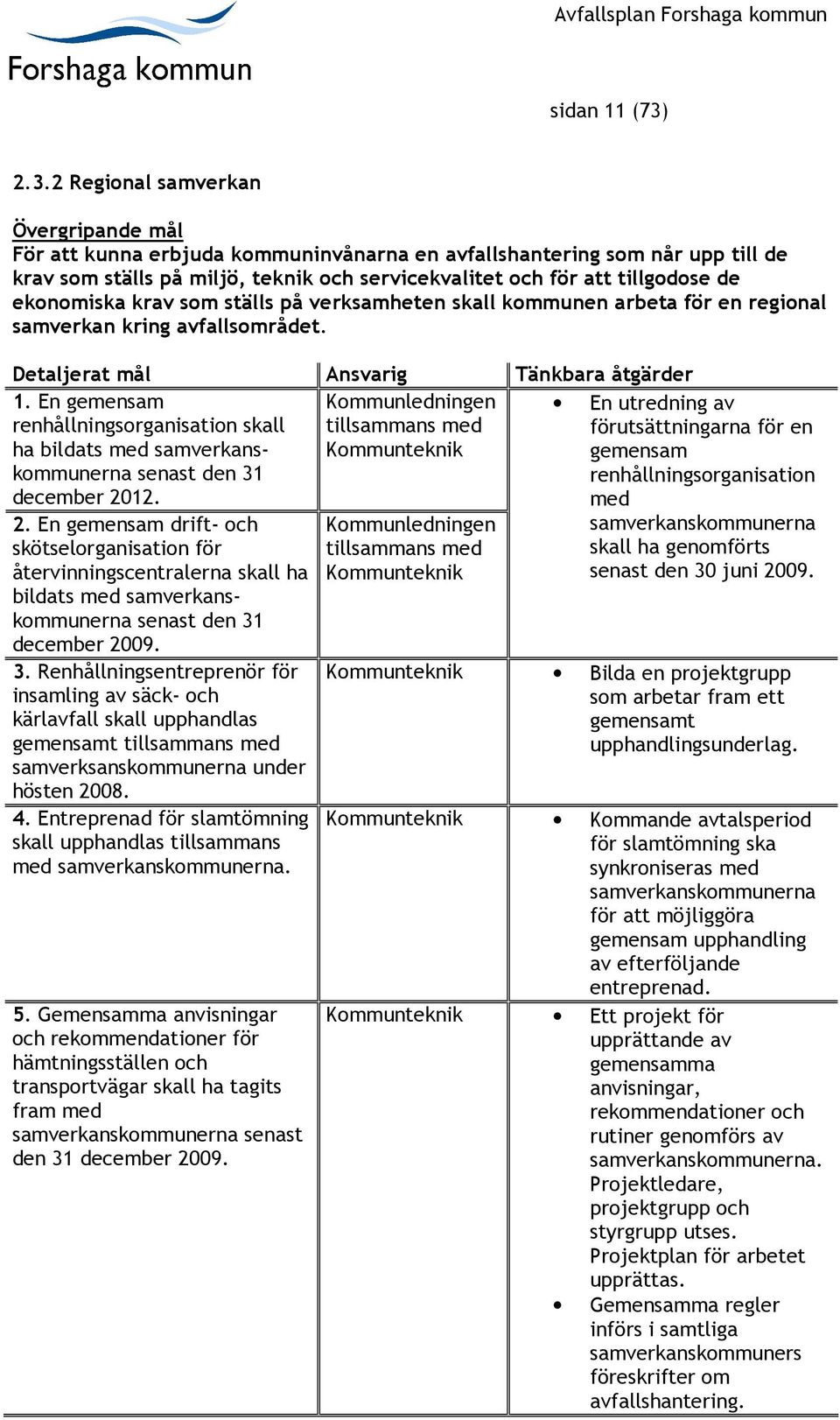 ekonomiska krav som ställs på verksamheten skall kommunen arbeta för en regional samverkan kring avfallsområdet. Detaljerat mål Ansvarig Tänkbara åtgärder 1.