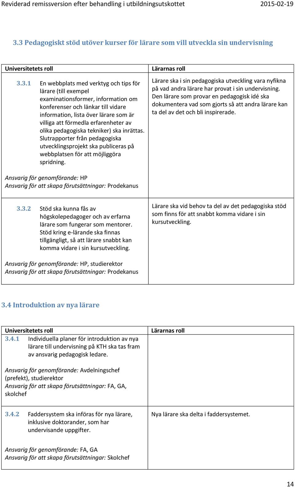 Slutrapporter från pedagogiska utvecklingsprojekt ska publiceras på webbplatsen för att möjliggöra spridning.