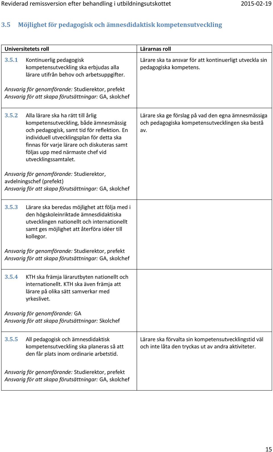 2 Alla lärare ska ha rätt till årlig kompetensutveckling, både ämnesmässig och pedagogisk, samt tid för reflektion.