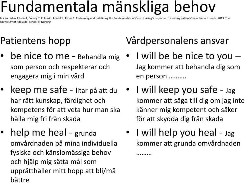 The University of Adelaide, School of Nursing Patientens hopp be nice to me Behandla mig som person och respekterar och engagera mig i min vård keep me safe litar på att du har rätt kunskap,