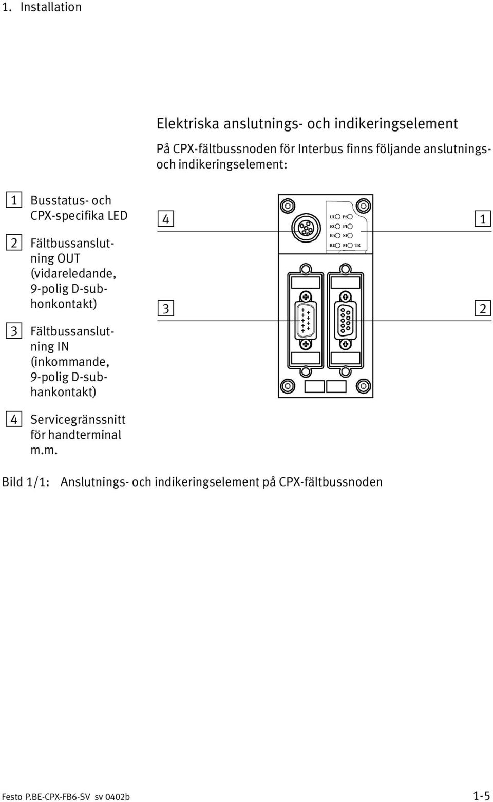 polig D sub honkontakt) 3 Fältbussanslut ning IN (inkommande, 9 polig D sub hankontakt) UL PS 4 1 RC PL BA SF RD M