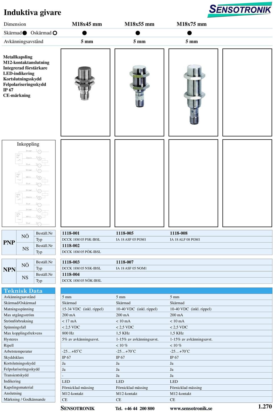 (inkl. rippel) 1040 VDC (inkl. rippel) 1040 VDC (inkl. rippel) 200 ma 200 ma 200 ma < 17 ma < 10 ma < 10 ma < 2,5 VDC < 2,5 VDC < 2,5 VDC 800 Hz 1,5 KHz 1,5 KHz 5% av avkänningsavst.