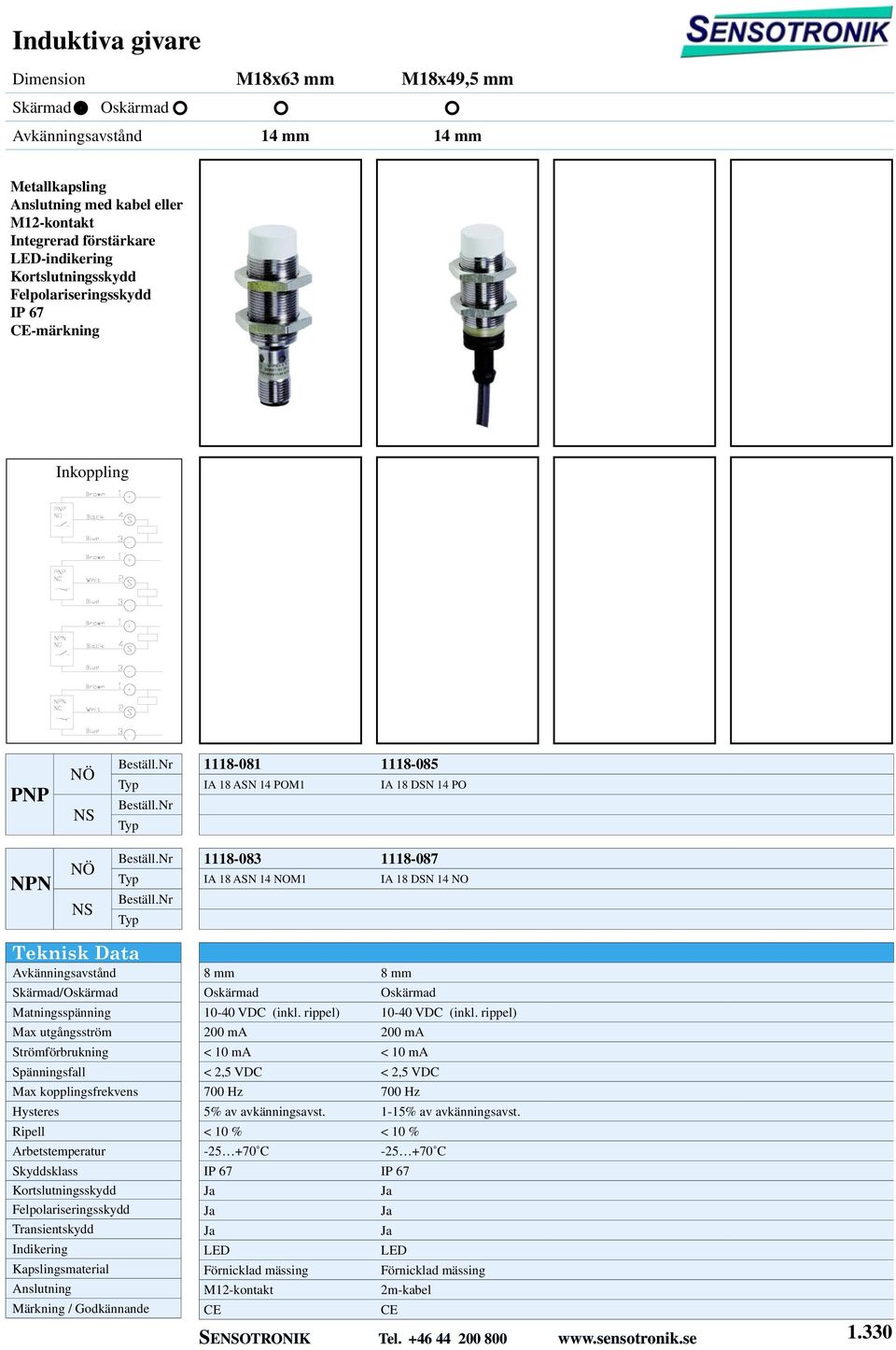 rippel) 1040 VDC (inkl.