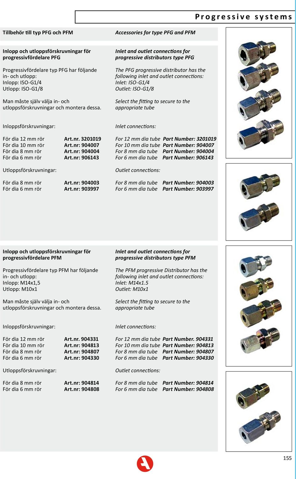 Inlet and outlet connections for progressive distributors type PFG The PFG progressive distributor has the following inlet and outlet connections: Inlet: ISO-G1/4 Outlet: ISO-G1/8 Select the fitting