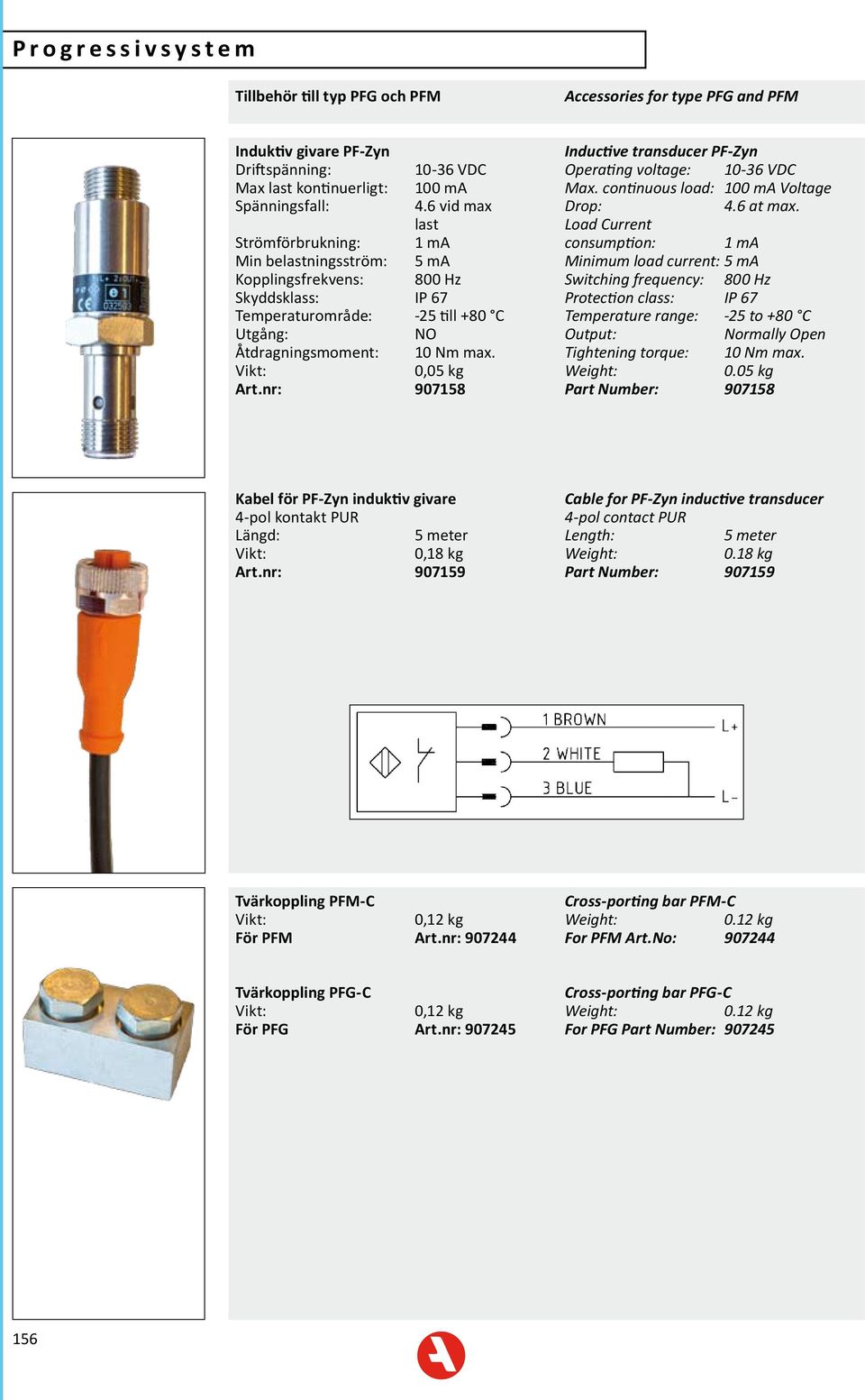 nr: 907158 Inductive transducer PF-Zyn Operating voltage: 10-36 VDC Max. continuous load: 100 ma Voltage Drop: 4.6 at max.