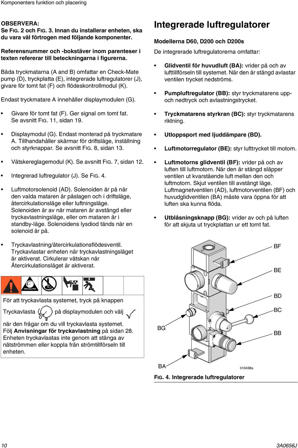 Båda tryckmatarna (A and B) omfattar en Check-Mate pump (D), tryckplatta (E), integrerade luftregulatorer (J), givare för tomt fat (F) och flödeskontrollmodul (K).