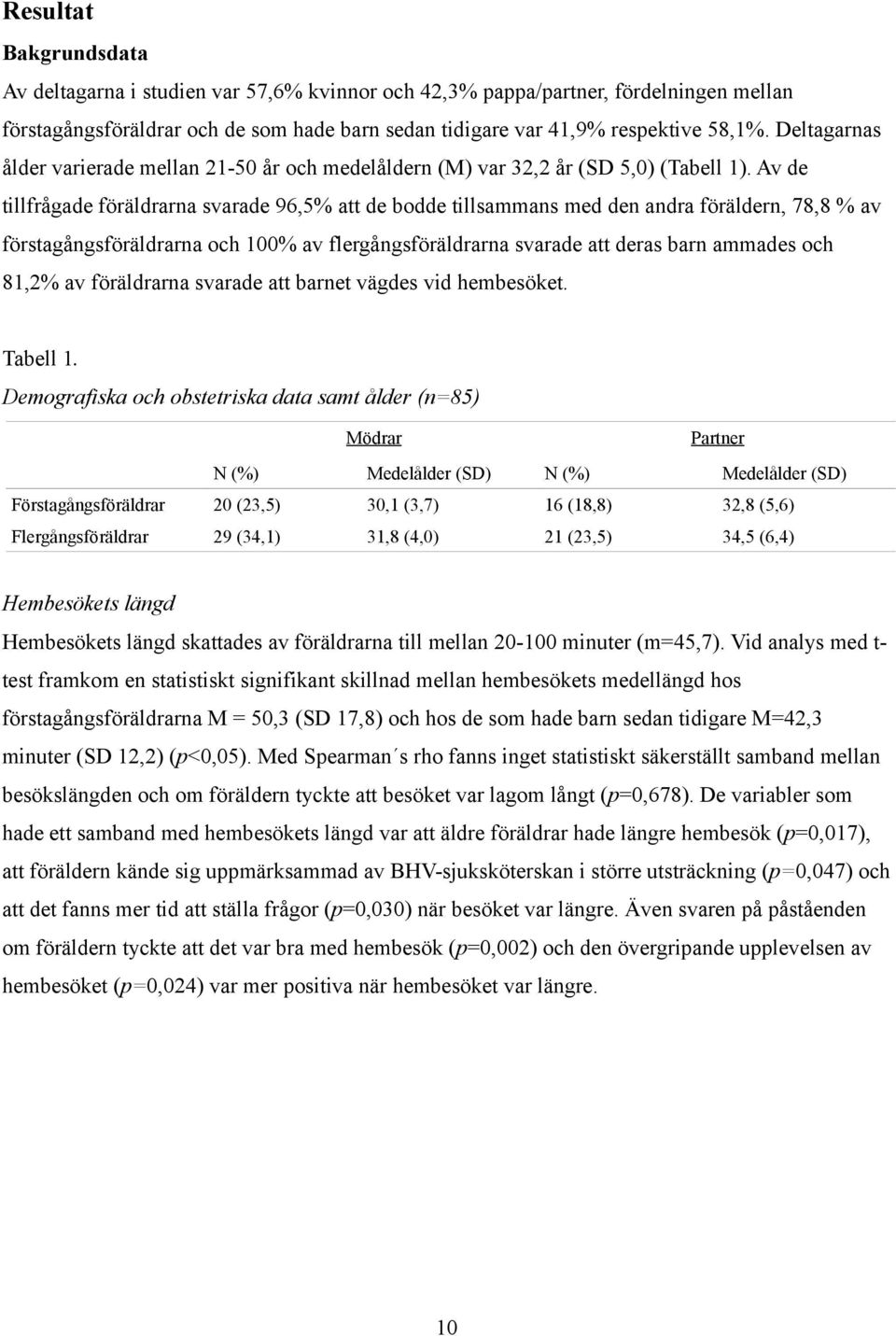 Av de tillfrågade föräldrarna svarade 96,5% att de bodde tillsammans med den andra föräldern, 78,8 % av förstagångsföräldrarna och 100% av flergångsföräldrarna svarade att deras barn ammades och