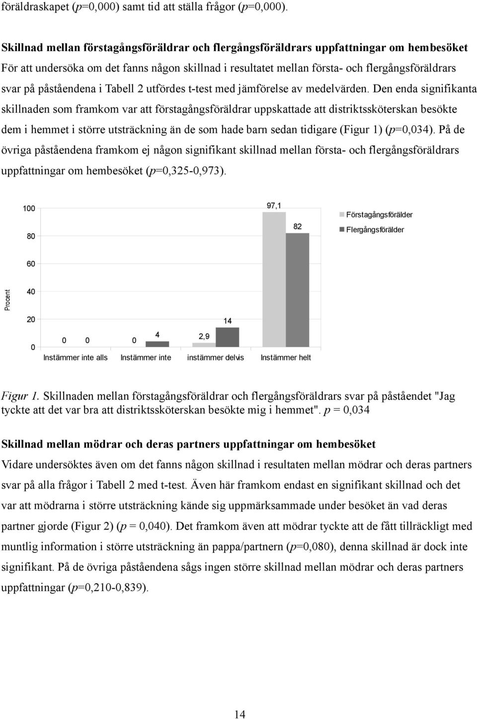 påståendena i Tabell 2 utfördes t-test med jämförelse av medelvärden.