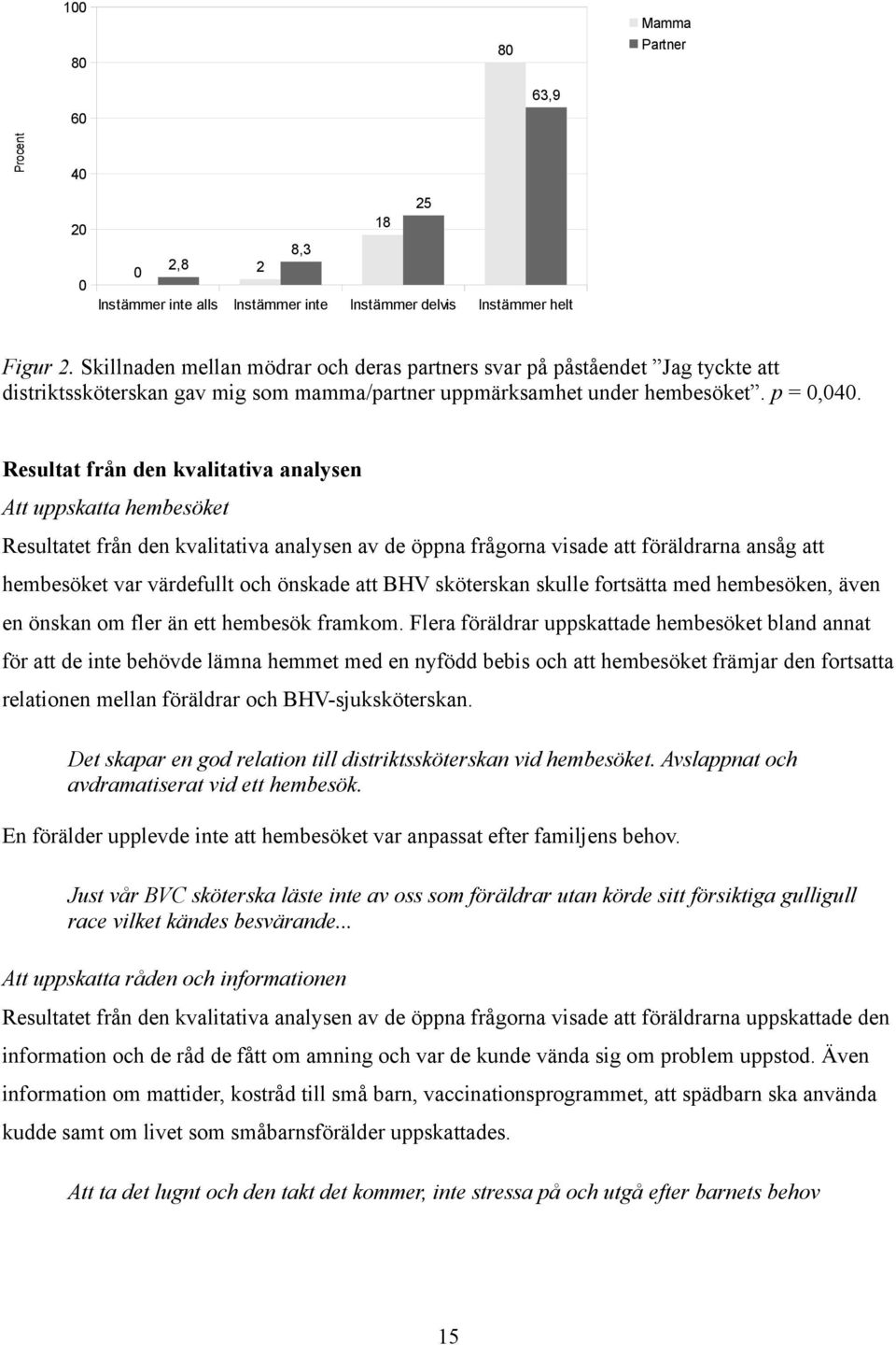 Resultat från den kvalitativa analysen Att uppskatta hembesöket Resultatet från den kvalitativa analysen av de öppna frågorna visade att föräldrarna ansåg att hembesöket var värdefullt och önskade