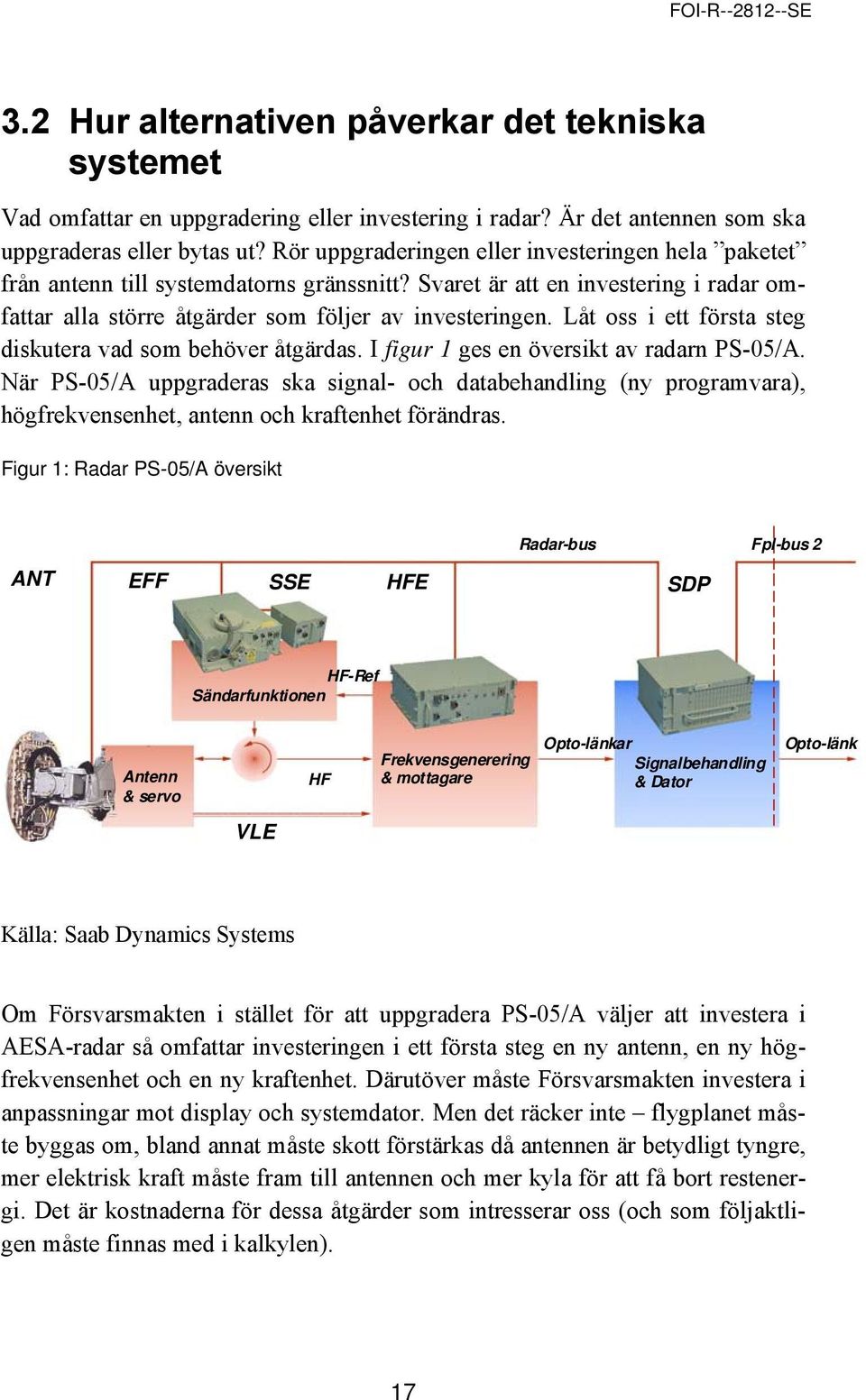 Låt oss i ett första steg diskutera vad som behöver åtgärdas. I figur 1 ges en översikt av radarn PS-05/A.