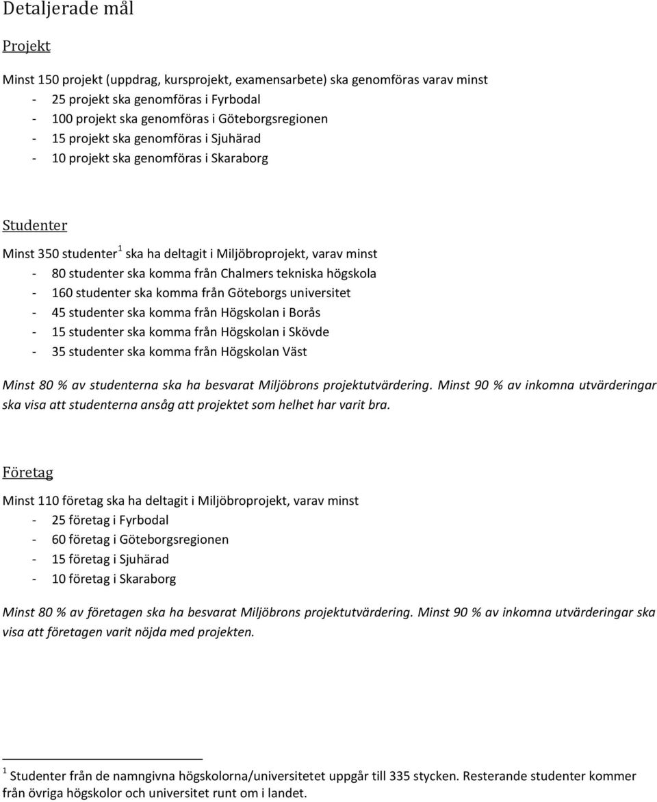 tekniska högskola - 160 studenter ska komma från Göteborgs universitet - 45 studenter ska komma från Högskolan i Borås - 15 studenter ska komma från Högskolan i Skövde - 35 studenter ska komma från